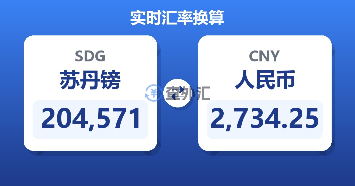 204,571苏丹镑兑人民币
