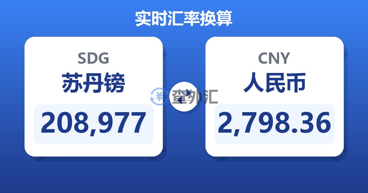 208,977苏丹镑兑人民币