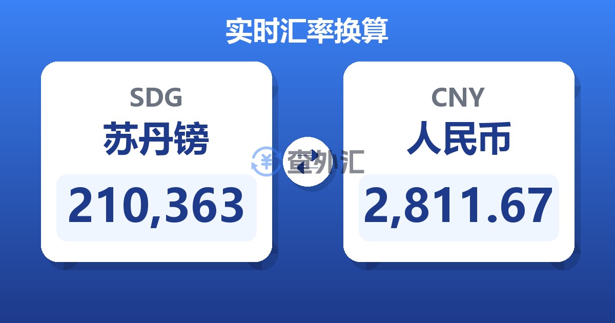 210,363苏丹镑兑人民币