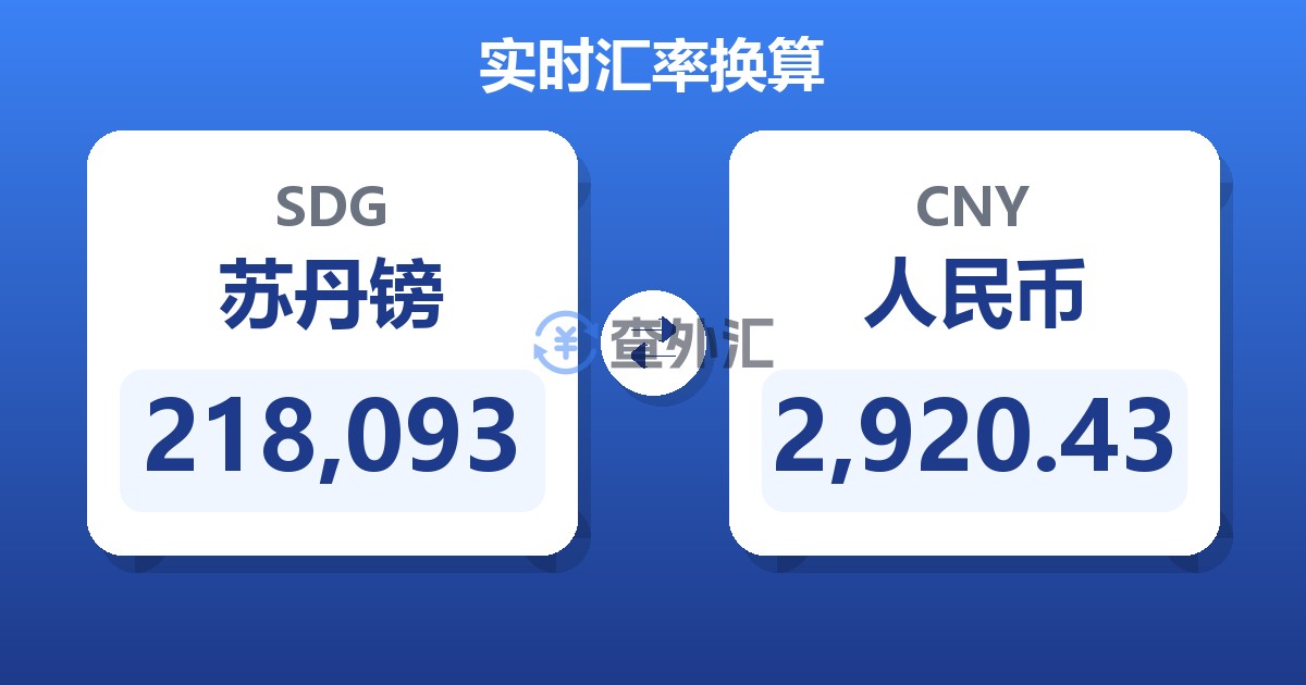 218,093苏丹镑兑人民币