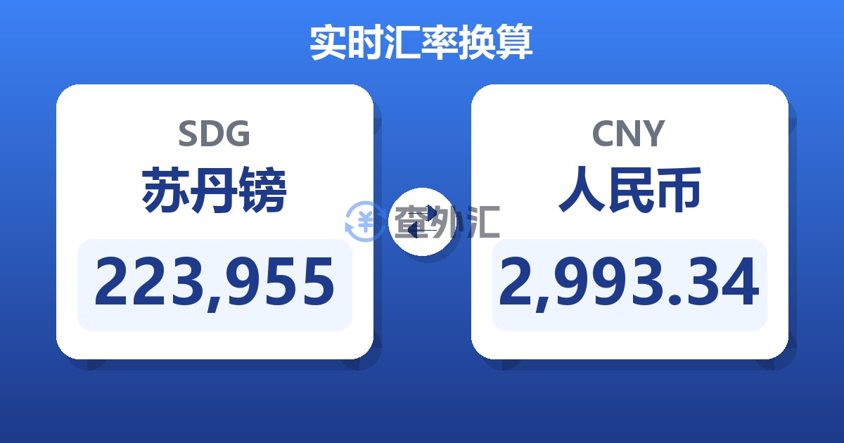 223,955苏丹镑兑人民币