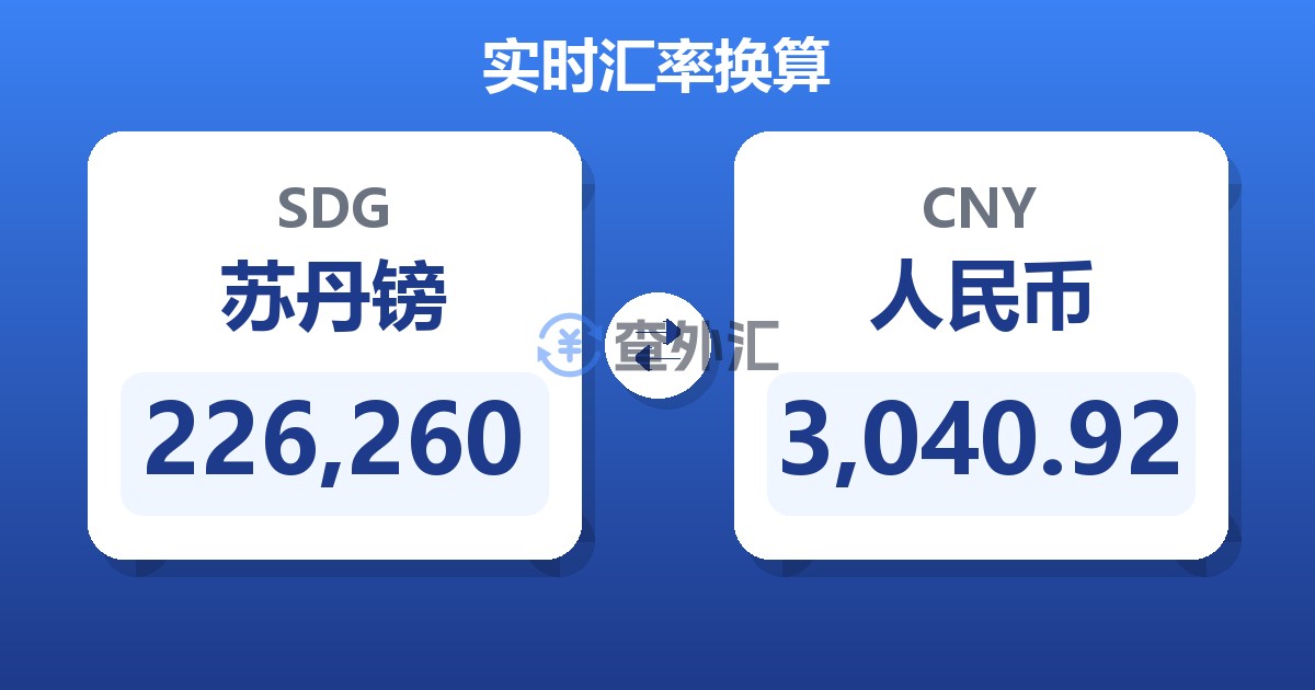 226,260苏丹镑兑人民币