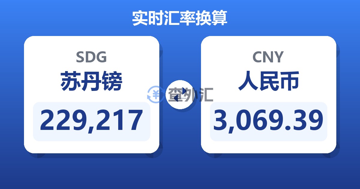 229,217苏丹镑兑人民币