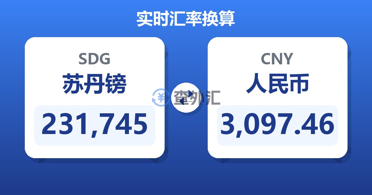 231,745苏丹镑兑人民币