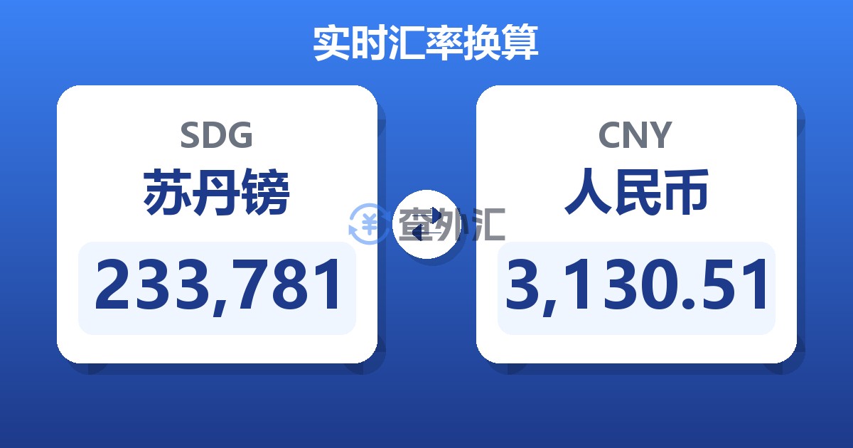 233,781苏丹镑兑人民币