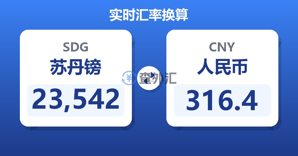 23,542苏丹镑兑人民币