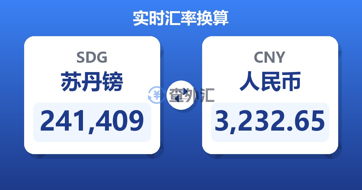241,409苏丹镑兑人民币