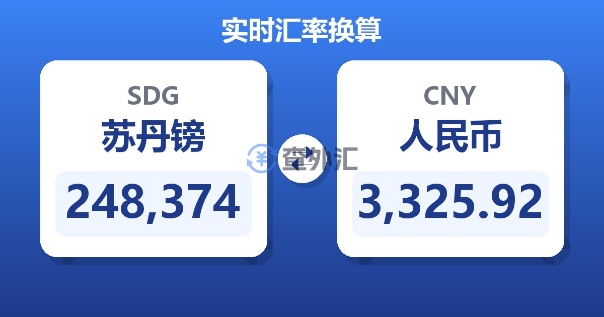 248,374苏丹镑兑人民币