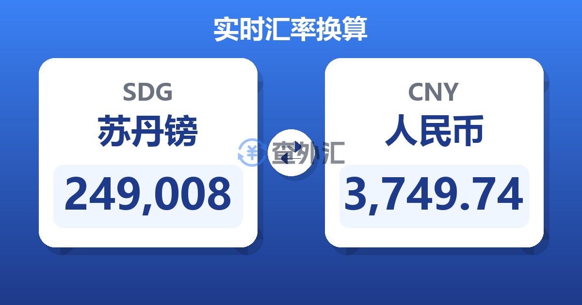 249,008苏丹镑兑人民币