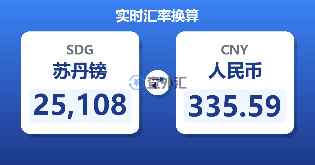 25,108苏丹镑兑人民币