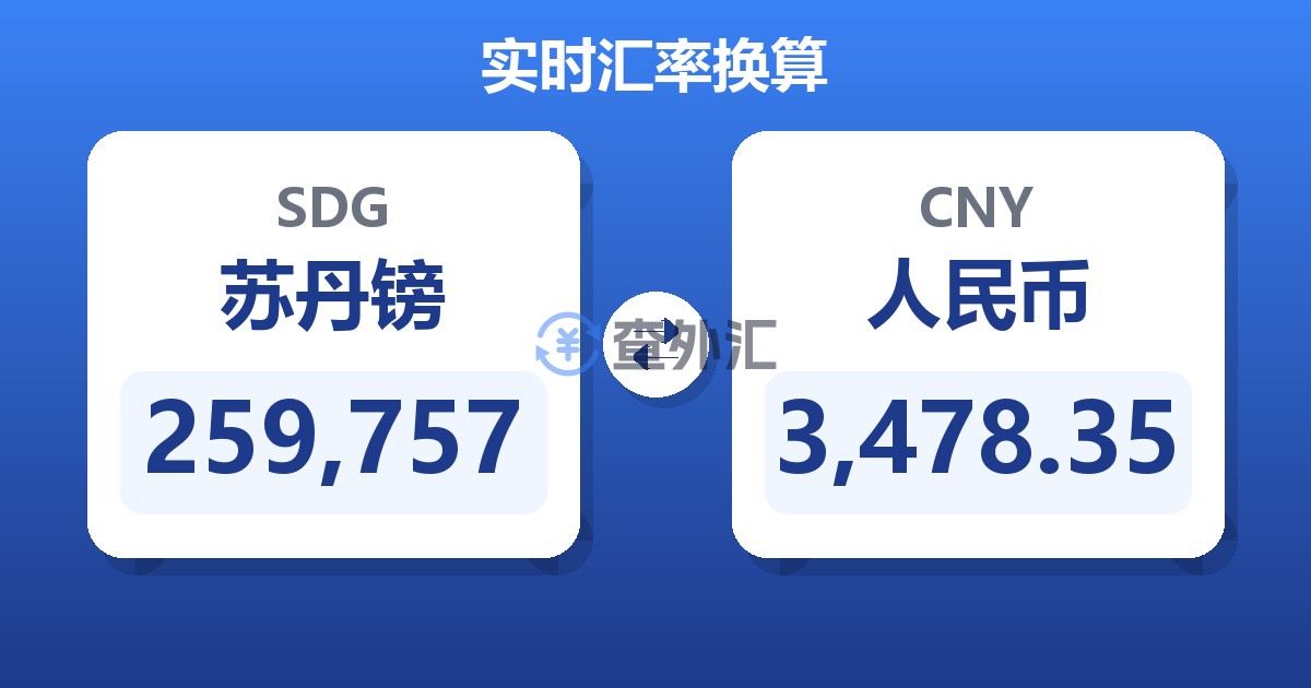 259,757苏丹镑兑人民币