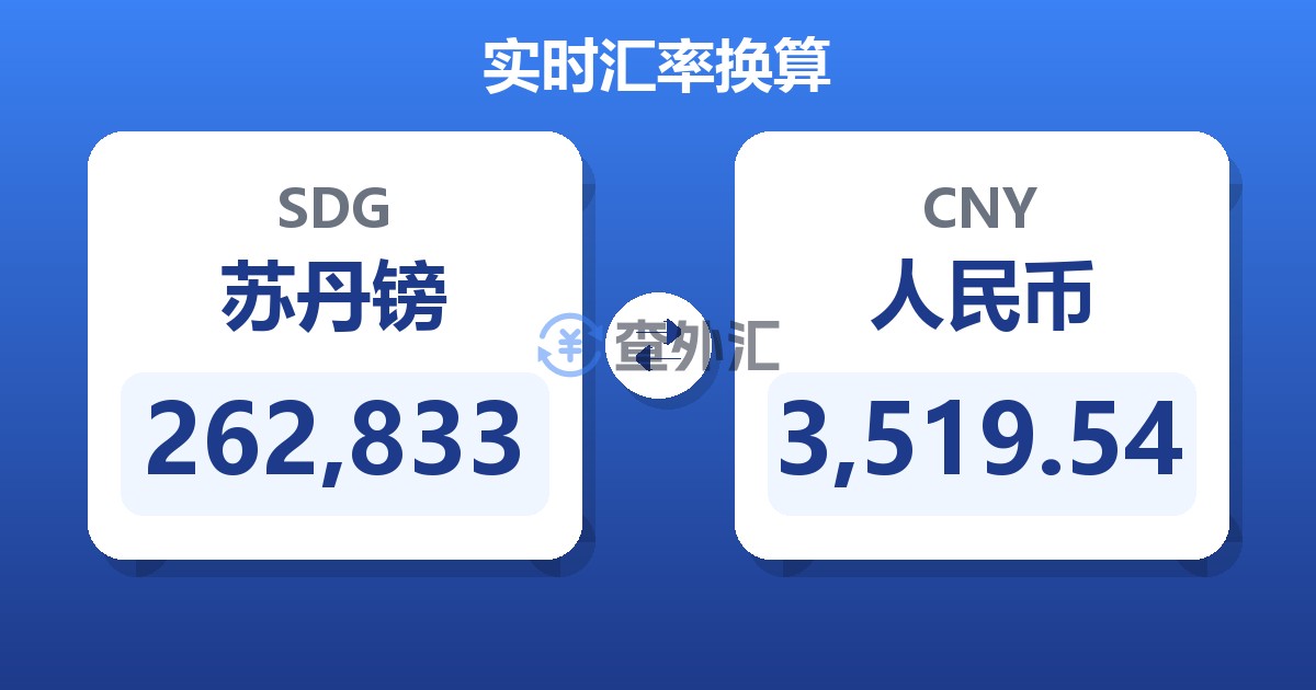 262,833苏丹镑兑人民币