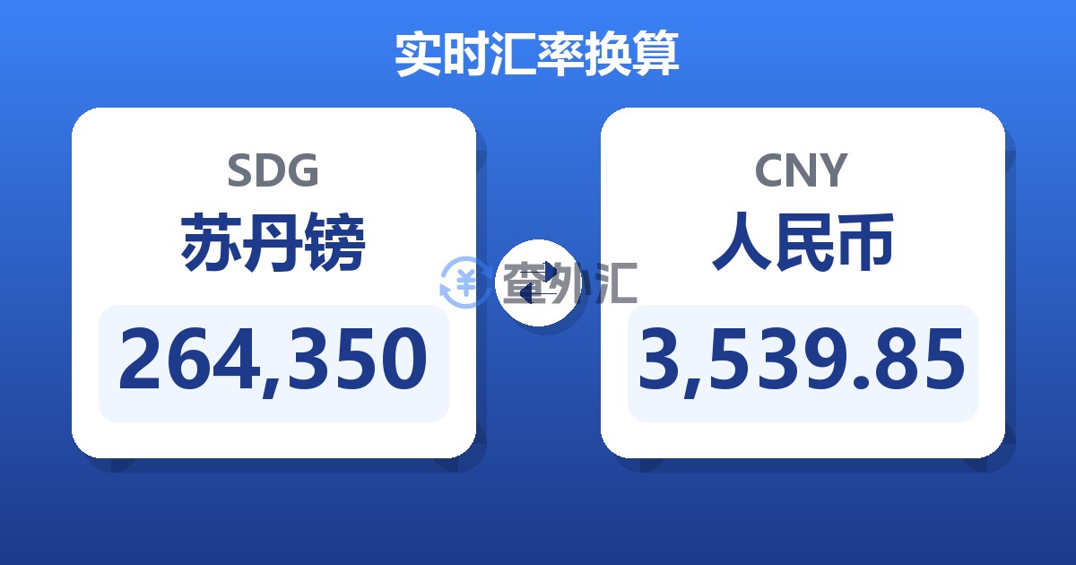 264,350苏丹镑兑人民币