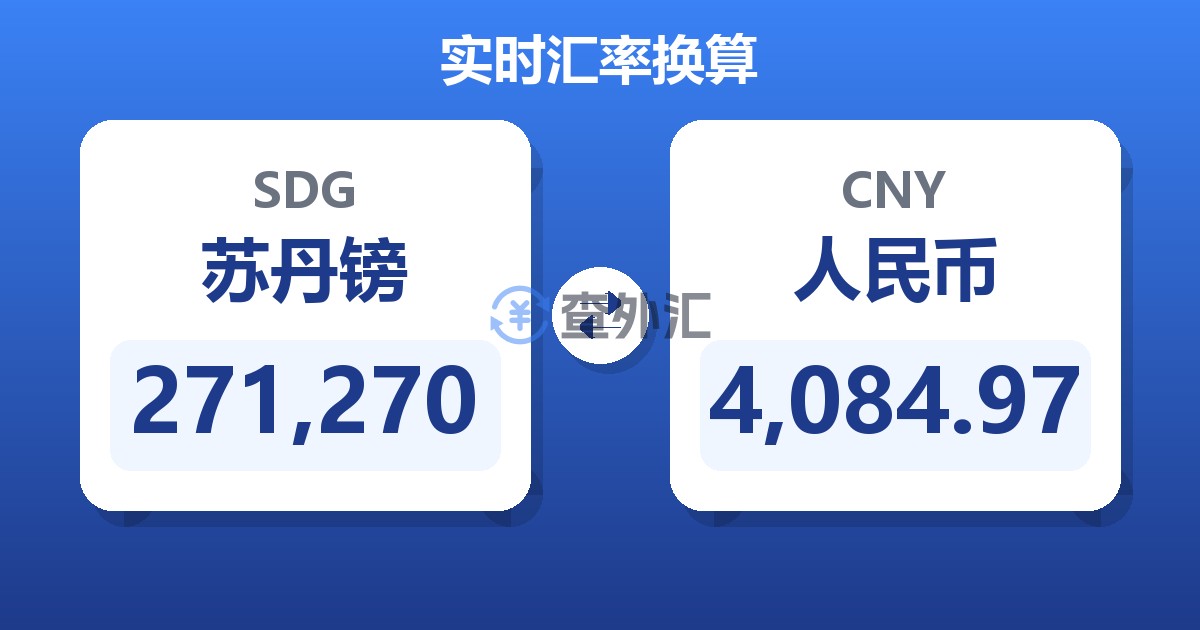 271,270苏丹镑兑人民币