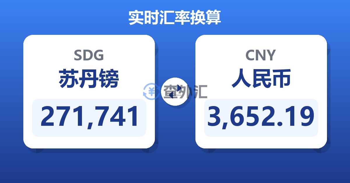 271,741苏丹镑兑人民币