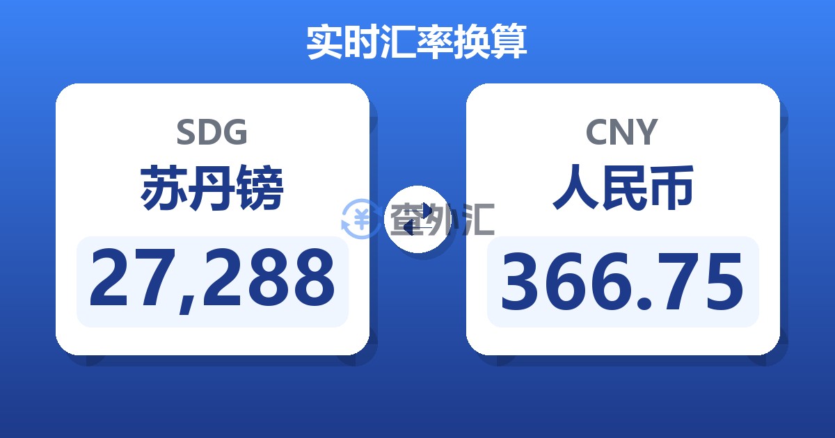 27,288苏丹镑兑人民币