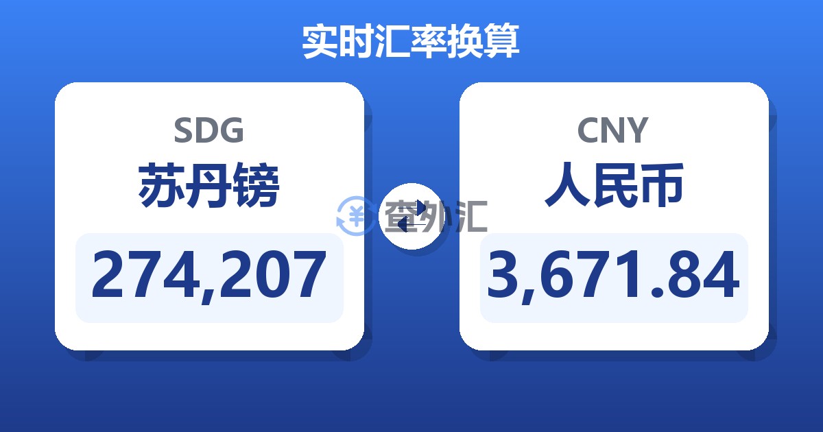274,207苏丹镑兑人民币
