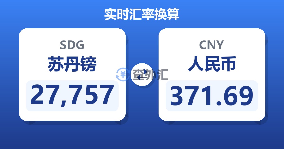 27,757苏丹镑兑人民币