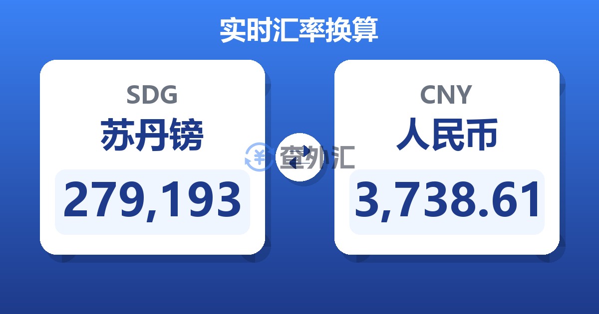 279,193苏丹镑兑人民币