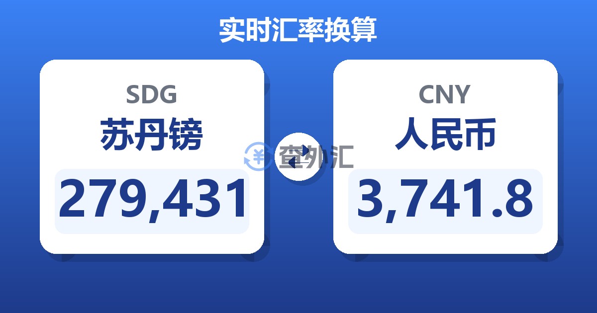 279,431苏丹镑兑人民币