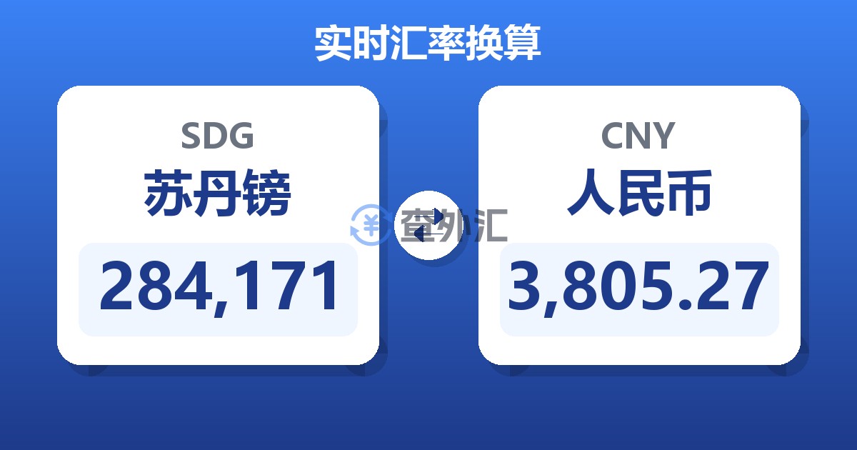 284,171苏丹镑兑人民币