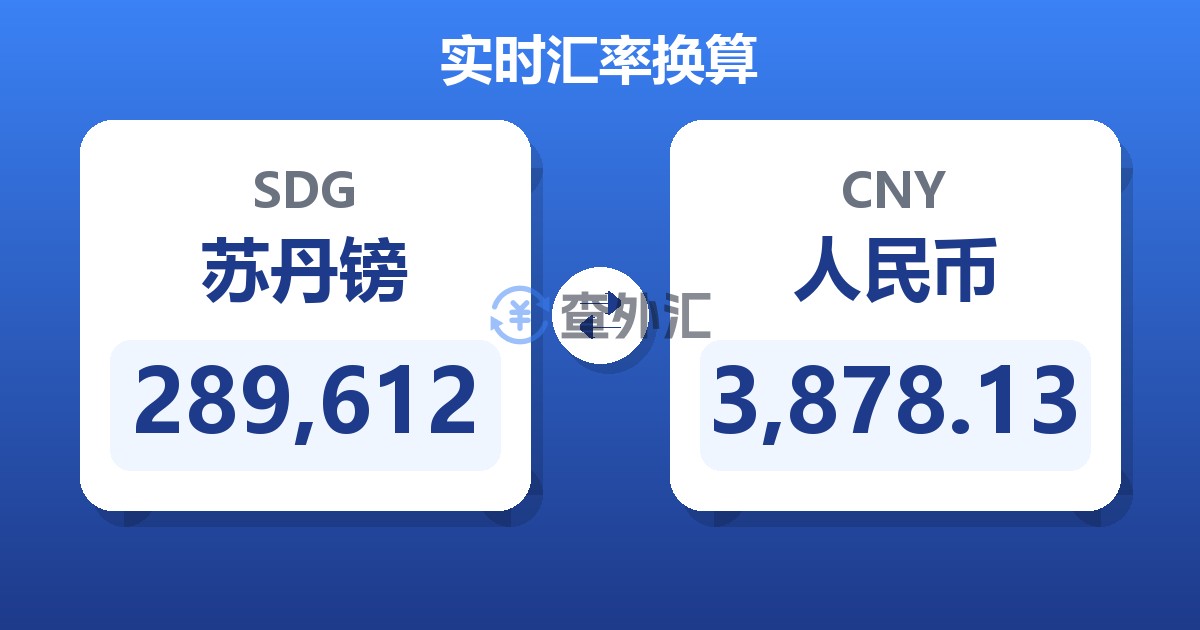 289,612苏丹镑兑人民币