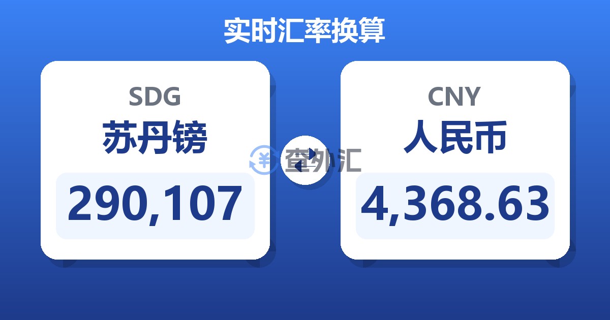 290,107苏丹镑兑人民币