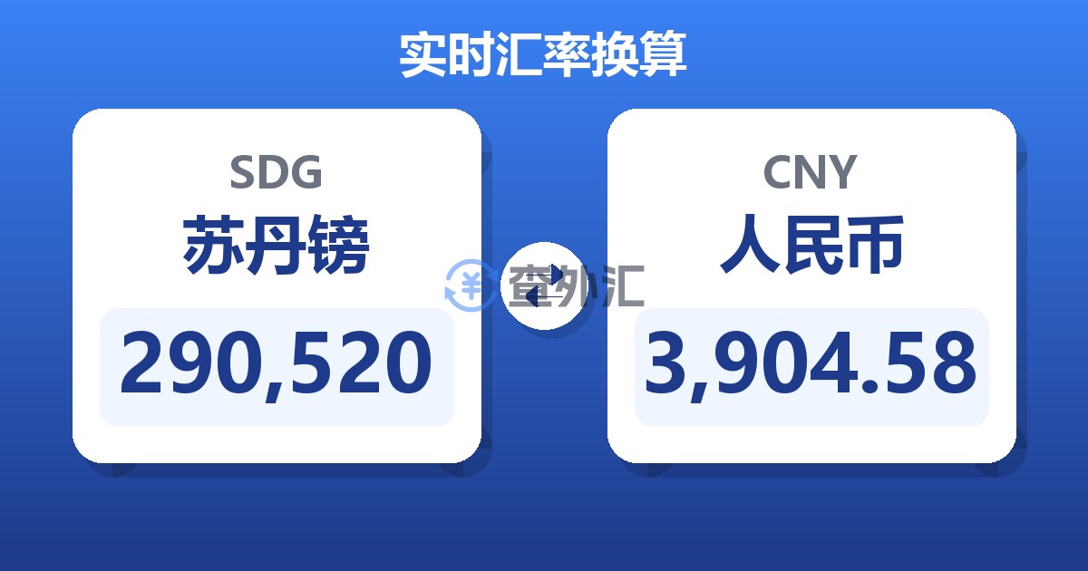 290,520苏丹镑兑人民币
