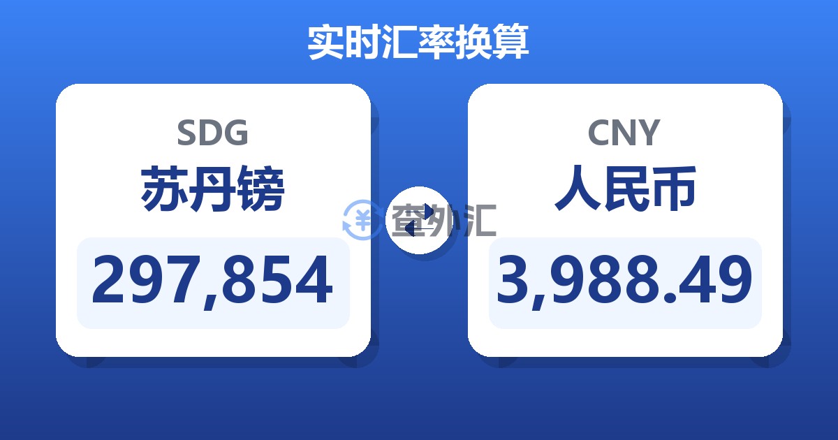 297,854苏丹镑兑人民币