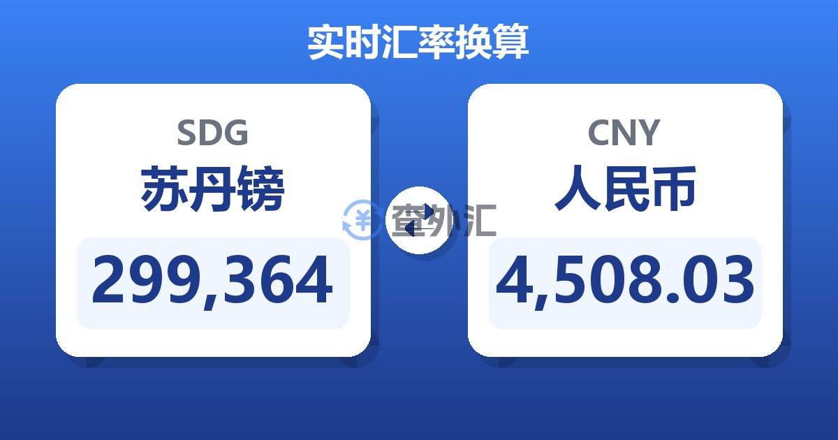 299,364苏丹镑兑人民币