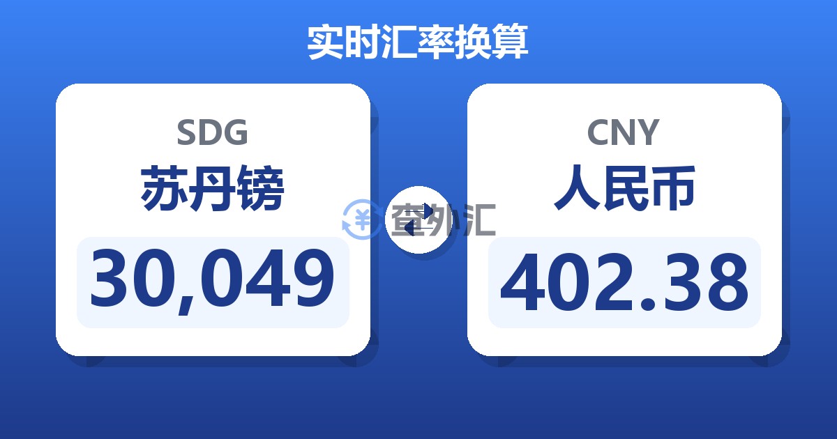 30,049苏丹镑兑人民币