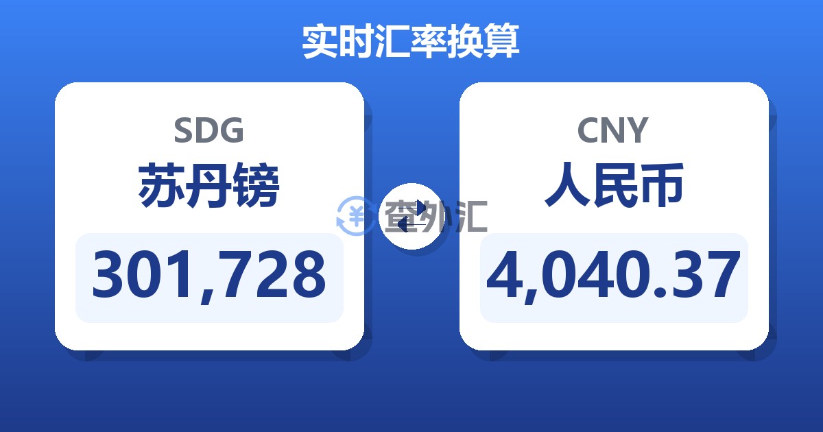 301,728苏丹镑兑人民币