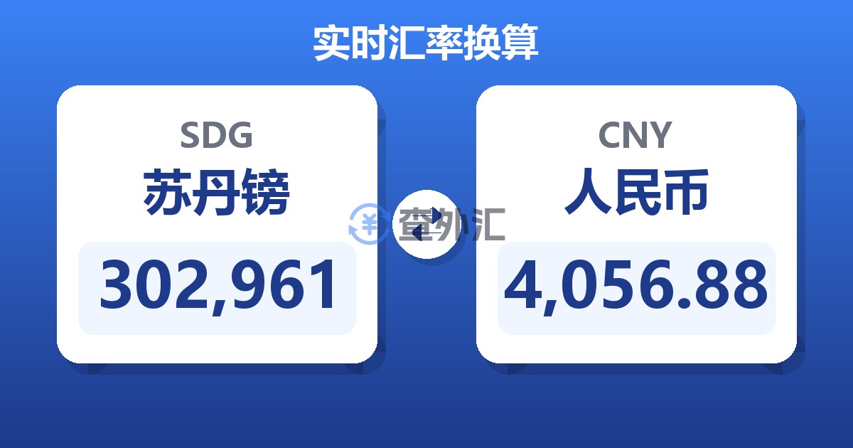 302,961苏丹镑兑人民币