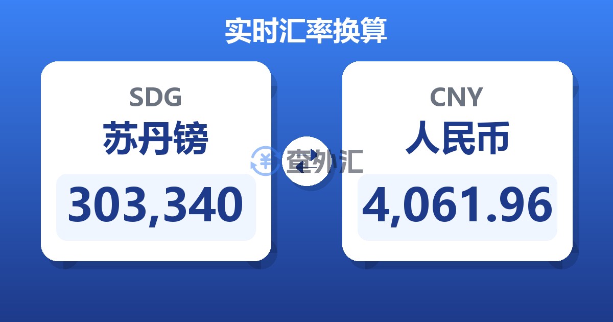 303,340苏丹镑兑人民币
