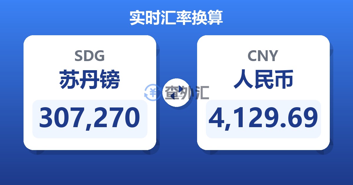 307,270苏丹镑兑人民币