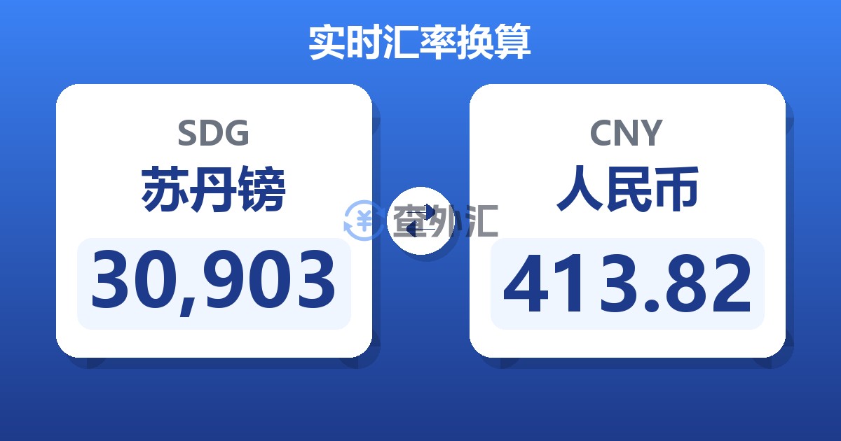 30,903苏丹镑兑人民币