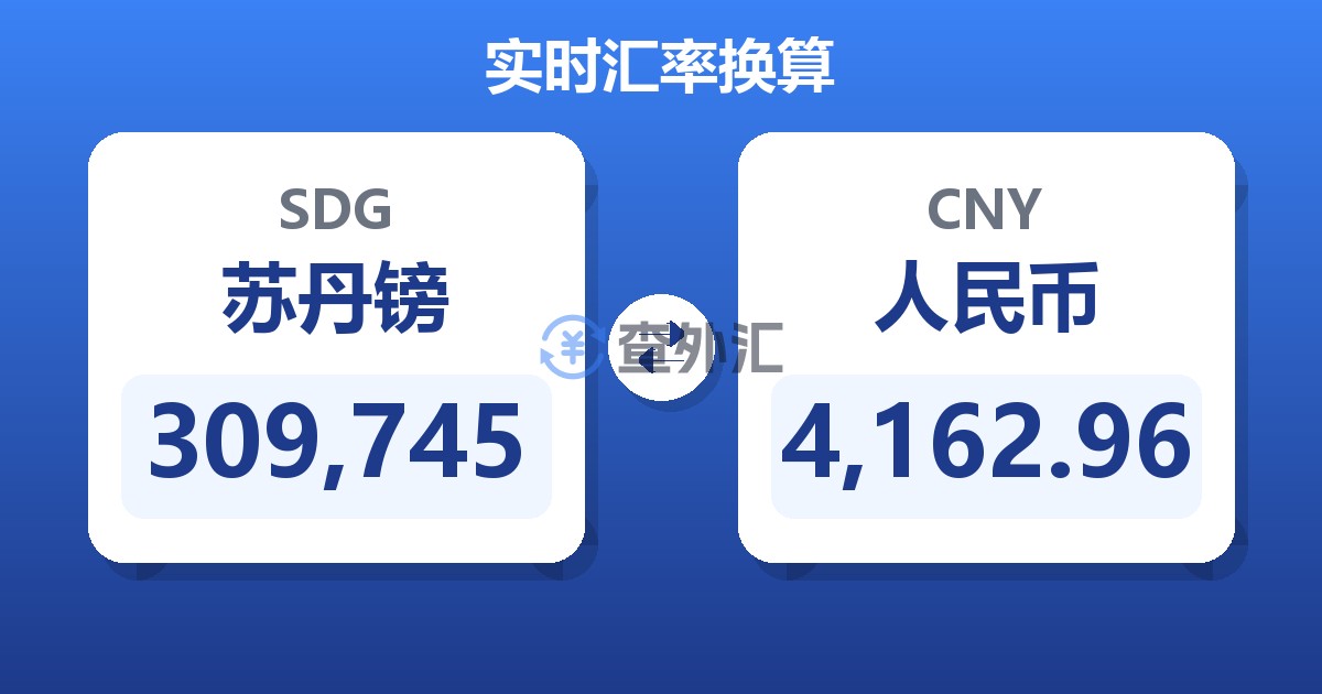 309,745苏丹镑兑人民币