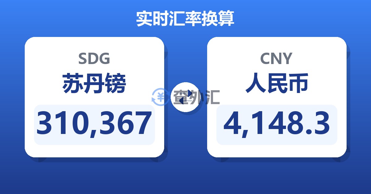 310,367苏丹镑兑人民币