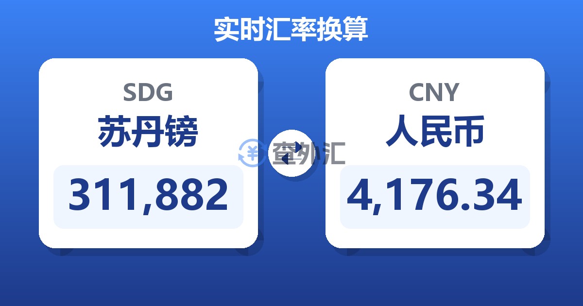 311,882苏丹镑兑人民币