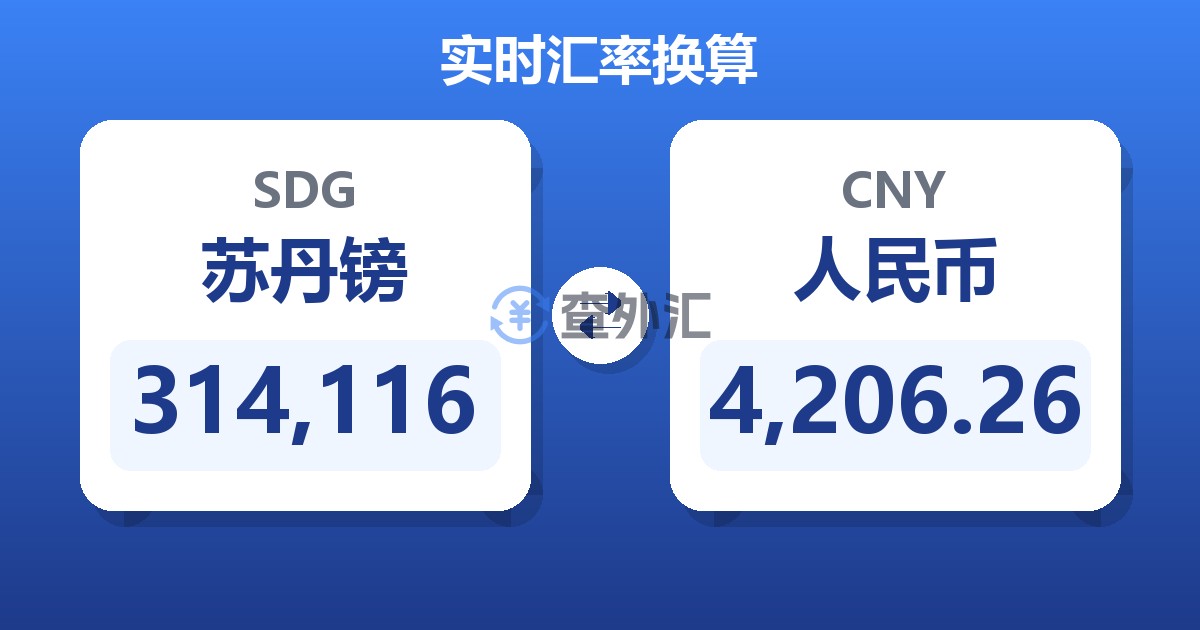 314,116苏丹镑兑人民币