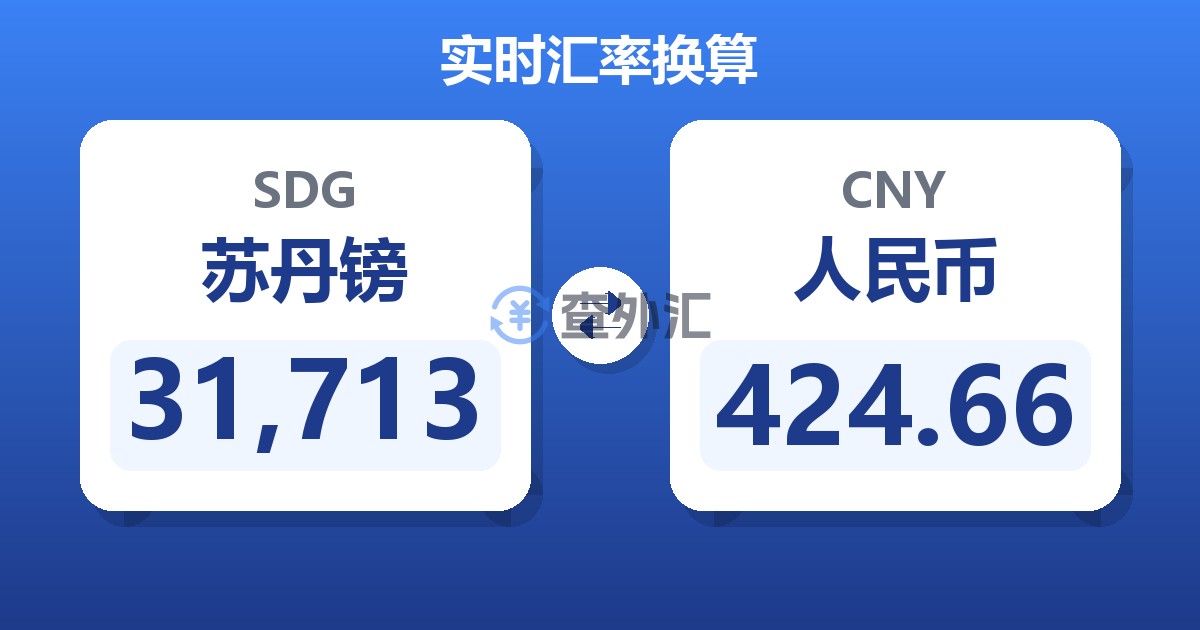 31,713苏丹镑兑人民币