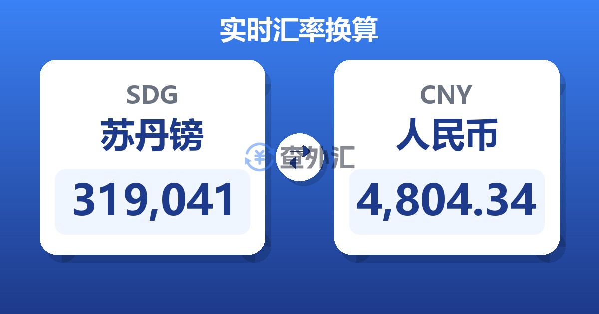 319,041苏丹镑兑人民币
