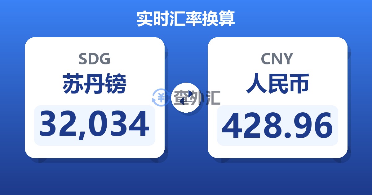 32,034苏丹镑兑人民币