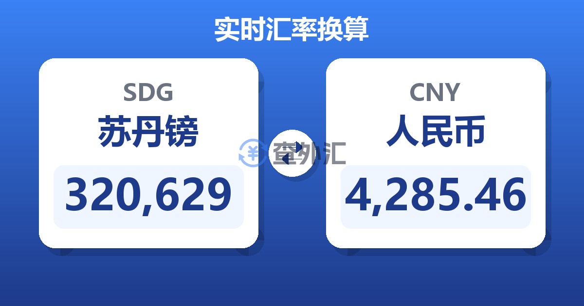 320,629苏丹镑兑人民币