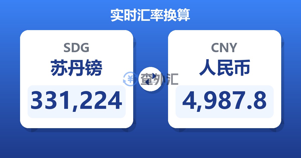 331,224苏丹镑兑人民币