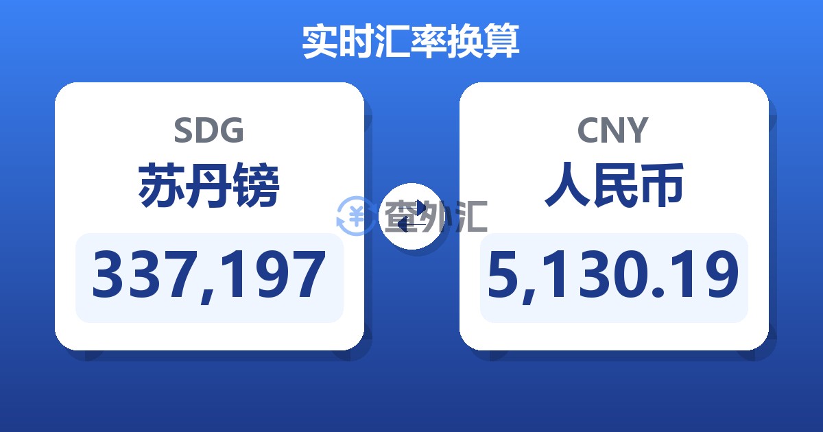 337,197苏丹镑兑人民币