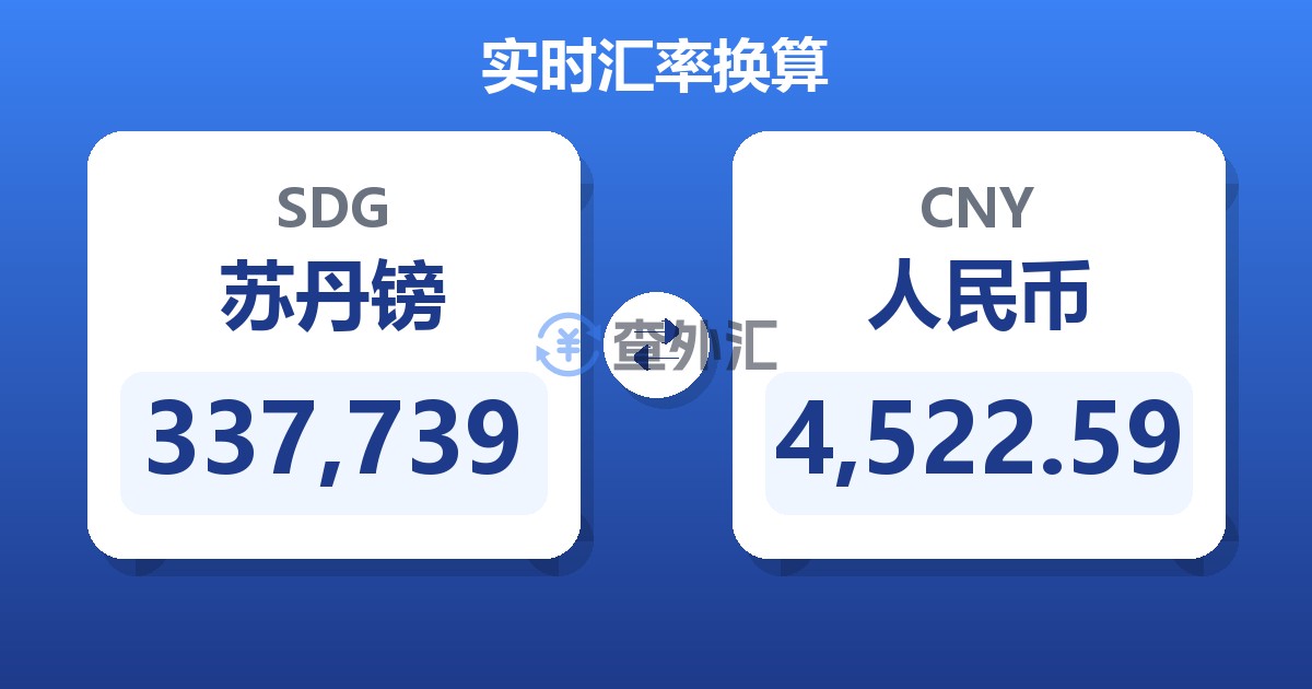 337,739苏丹镑兑人民币