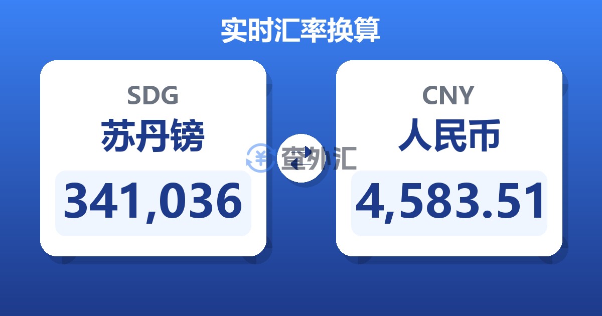 341,036苏丹镑兑人民币