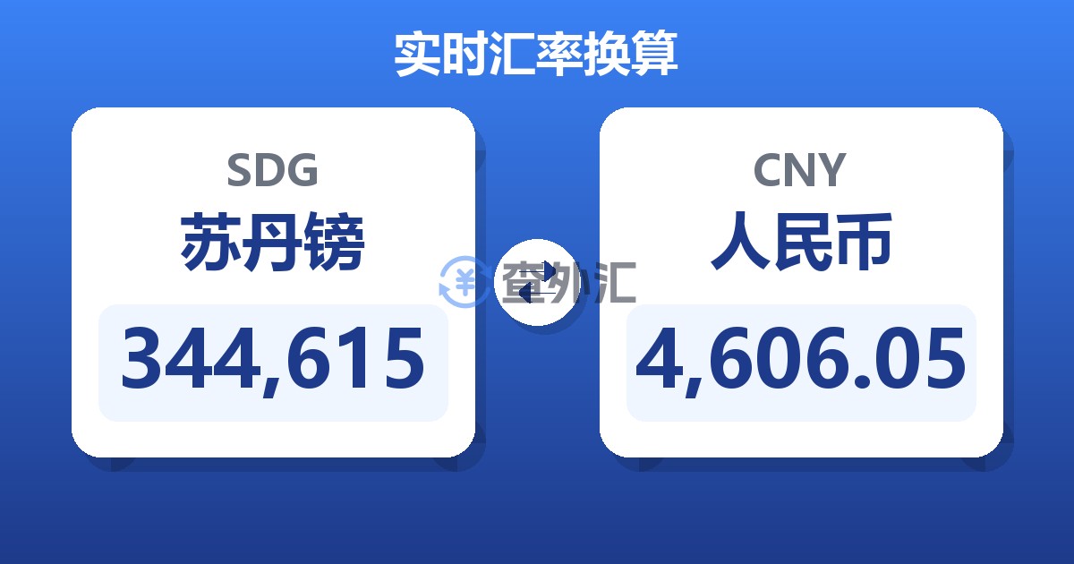 344,615苏丹镑兑人民币