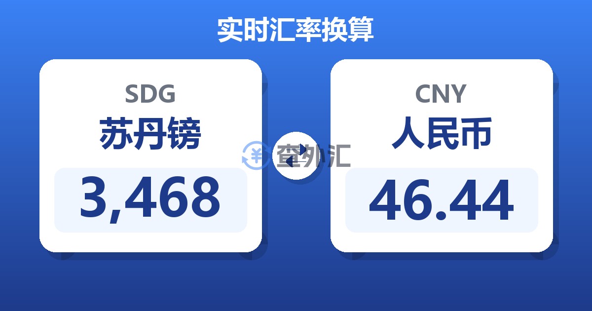 3,468苏丹镑兑人民币